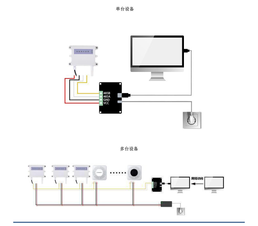 室内环境监测终端产品1-彩页-5_02.jpg